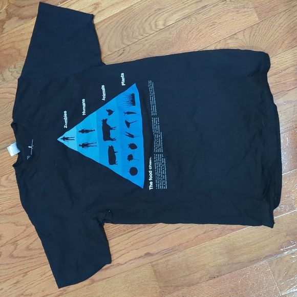Threadless the food chain tee - Picture 1 of 3